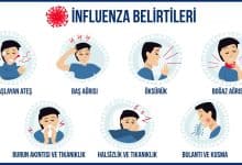 Grip (Influenza) ve Farkları