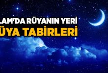 İslami ve Dini Rüya Yorumcuları